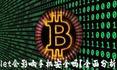 下载TPWallet会影响手机安全吗？全面分析与风险评