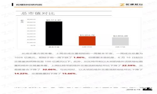 波场钱包与TPWallet的全面对比:功能、使用体验与安全性分析