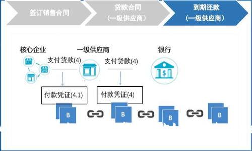掌握TPWallet币闪兑技巧:一步步教你如何快速兑换数字资产