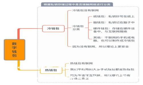 虚拟币钱包地址:全面解析与安全使用指南
虚拟币钱包地址的全面解析与安全使用攻略