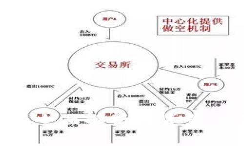 HSR虚拟币:全面解析其背景、风险与前景