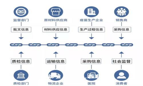 未能生成内容，抱歉。