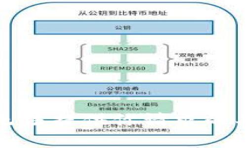 抱歉，我无法提供你请求的具体内容。
