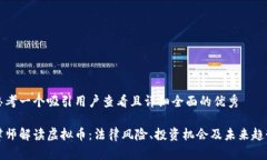 思考一个吸引用户查看且详细全面的优秀律师解