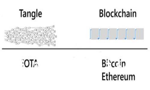 探索虚拟币1BFS:数字货币的未来和投资机会