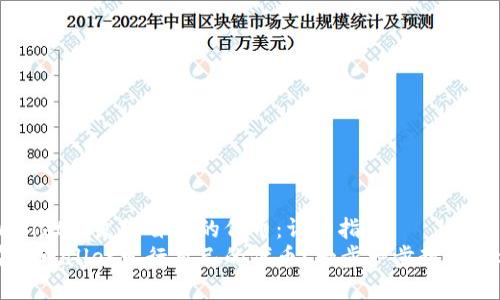 在TPWallet上发行自己的代币:详细指南
如何在TPWallet发行自己的代币?一步一步教你轻松上手