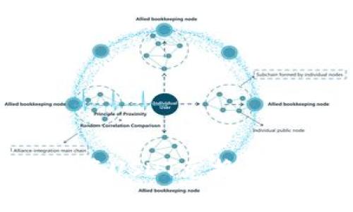 如何在TPWallet中将USDT兑换为HT:详细指南与技巧