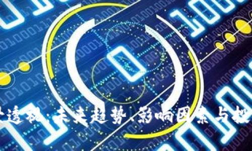 虚拟币行情全景透视：未来趋势、影响因素与投资策略深度分析