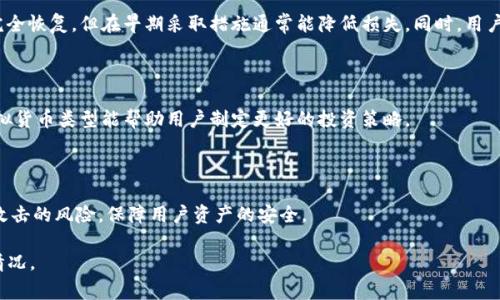   如何解决TPWallet余额减少的常见问题：用户指南与应对策略 / 
 guanjianci TPWallet, 余额减少, 数字钱包, 虚拟货币 /guanjianci 

随着数字货币的普及，越来越多的用户开始使用各种数字钱包来进行虚拟资产的存储和交易。其中，TPWallet作为一种受欢迎的数字钱包，因其便捷性与多功能性受到了广泛青睐。然而，许多用户在使用过程中反映，TPWallet的余额有时会出现减少的情况。这种情况可能会让用户感到不安，甚至影响到他们对这个钱包的信任。本文将围绕这一问题进行深入探讨，帮助用户全面理解可能的原因及应对策略。

一、TPWallet余额减少的常见原因

首先，了解原因是解决问题的第一步。在使用TPWallet的过程中，余额减少的情况可能由以下几个方面造成：

h41. 交易费用和手续费/h4

在进行数字货币交易时，几乎所有钱包都会收取一定的交易费用。这些费用通常会在交易完成后直接从用户的余额中扣除。用户如果没有事先了解这些费用，就可能感到余额意外减少。因此，建议用户在进行交易之前，务必仔细阅读交易费用的相关说明。

h42. 自动更新和错误/h4

在数字钱包中，部分应用程序可能会进行自动更新或偶尔出现错误，导致余额显示异常。在这种情况下，用户应该尝试重新启动应用程序或检查网络连接，确保余额是准确的。

h43. 账户被攻击或盗窃/h4

这是用户最不希望看到的情况之一。如果用户的账户信息被泄露，恶意攻击者可能会登陆他们的账户并转走资产。用户应定期更换密码，并启用双重验证来保护账户安全。

h44. 错误操作/h4

有时候，余额减少也可能是由于用户的不当操作，例如手滑转账或错误的代币转换等。用户应在进行任何操作之前仔细检查金额和目标地址。

二、如何确认余额减少的原因？

当用户发现TPWallet的余额减少时，了解具体原因是至关重要的。以下是一些建议来帮助用户确认余额减少的原因：

h41. 查看交易记录/h4

首先，用户可以通过TPWallet查看最近的交易记录。每一笔交易都会在记录中详细列出，包括交易的时间、金额，以及可能的交易费用。如果用户发现自己的账户中有不明的交易项，可以联系TPWallet的客服进行查询。

h42. 检查余额与实际交易/h4

用户可以定期对比应用中的余额与自己交易记录中的数据，确保每一笔交易都已获得确认。这有助于用户查看是否有未被确认的交易，或许在交易过程中发生了延迟。

h43. 联系客服支持/h4

如果用户依然无法确认余额减少的原因，可以考虑联系TPWallet的客服支持。提供相关信息和详细描述，客服人员会帮助用户查找问题的根源。

三、如何避免余额减少的问题？

为了减少余额减少的问题，用户可以采取一些预防措施。以下是一些有效的策略：

h41. 谨慎管理交易/h4

用户在进行交易时需要保持高度的警惕。仔细检查每一笔交易的金额和目的地，确保没有错误。此外，了解交易的手续费和相关费用，就能避免因为费用问题而感到余额突然减少。

h42. 使用强密码并启用双重验证/h4

账户安全是数字钱包使用中的重中之重。使用复杂且唯一的密码，配合双重验证功能，可以显著降低被攻击的风险。此外，定期更换密码也是一种好的习惯。

h43. 保持软件更新/h4

TPWallet定期会推出更新，以修复可能的漏洞或改进用户体验。因此，确保钱包应用始终保持最新版本，不仅能提升安全性，也能减少因过时软件造成的错误。

h44. 加强对网络环境的控制/h4

在不安全的网络环境下进行数字货币交易可能导致数据被窃取，用户应尽量使用安全可信的网络。同时，避免在公共Wi-Fi下进行敏感操作，降低风险。

四、常见问题解答

h41. 如何恢复被盗的TPWallet账户？/h4

如果用户的TPWallet账户被盗，第一时间应该做的是及时更改账户密码，阻止盗窃者进一步访问账户。此外，用户也可以与TPWallet客服联系，寻求帮助。账户被盗的情况很难完全恢复，但在早期采取措施通常能降低损失。同时，用户应准备好提供相关的账户信息和交易记录，帮助客服团队进行调查与处理。

h42. TPWallet支持哪些虚拟货币交易？/h4

TPWallet支持多种虚拟货币的交易，包括但不限于比特币、以太坊、莱特币等主流数字货币。此外，用户还可以交易一些新兴项目的代币。在使用TPWallet之前，了解可交易的虚拟货币类型能帮助用户制定更好的投资策略。

h43. 如何提升TPWallet的安全性？/h4

要提高TPWallet的安全性，用户可以采取多种措施，包括使用强密码、启用双重验证、避免在公共网络下使用钱包、定期更新软件等。通过实施这些综合措施，能显著减少账户被攻击的风险，保障用户资产的安全。

总结来说，TPWallet的余额减少问题并不是罕见的现象，但通过合理的管理和预防措施可以大大减少类似问题的发生。用户应时刻保持对自己资产的关注，及时处理任何异常情况。