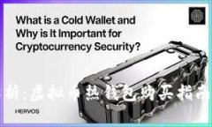 全面解析：虚拟币热钱包购买指南与推荐