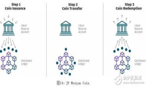 

全面解析虚拟币投资：如何炒币才能稳健获利？