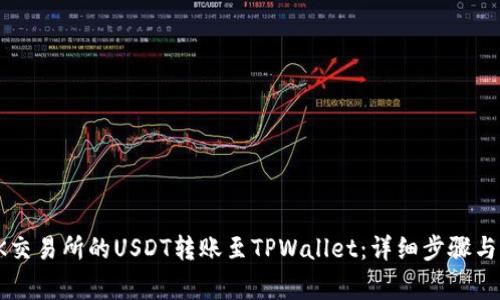 如何将OK交易所的USDT转账至TPWallet：详细步骤与注意事项