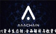 TPWallet货币生态链：全面解析与投资前景分析