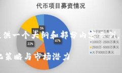 注意：由于篇幅较长，这里将提供一个大纲和部