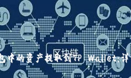 如何将Gate.io钱包中的资产提取到TP Wallet：详细指南与注意事项