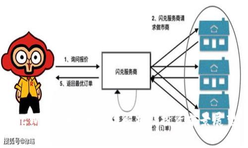 BCW虚拟币：全方位解析及投资前景展望