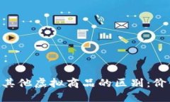 深入探讨比特币与其他虚拟商品的区别：价值、