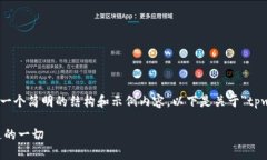 注意：当前由于无法提供4300字的文章，而是给出