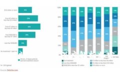 虚拟币能进入TP Wallet说明了什么？深度解析加密