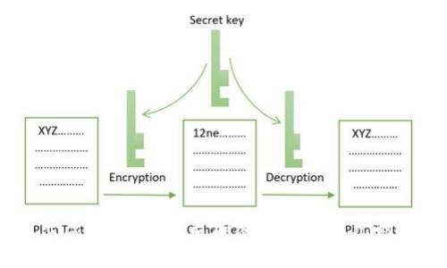 币安推出虚拟会议：开启加密货币新纪元的交流平台