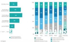 山西虚拟币挖矿的现状与未来发展