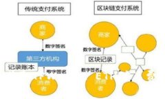 如何快速获取TPWallet ETH矿工费：全面指南