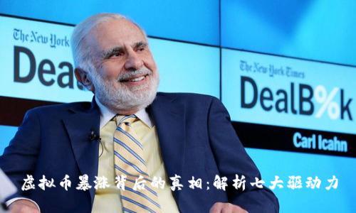 虚拟币暴涨背后的真相：解析七大驱动力