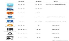 在TPWallet转账后如何退回资金？详解步骤与注意事