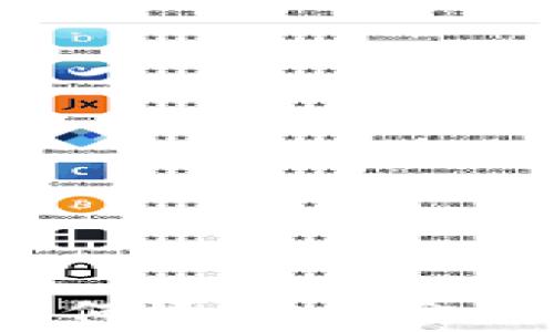 
在TPWallet转账后如何退回资金？详解步骤与注意事项