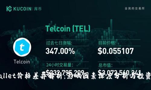 TPWallet价格差异解析：影响因素深度分析与投资策略