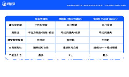 TPWallet标志变化的深层解析：新标识背后的含义与影响