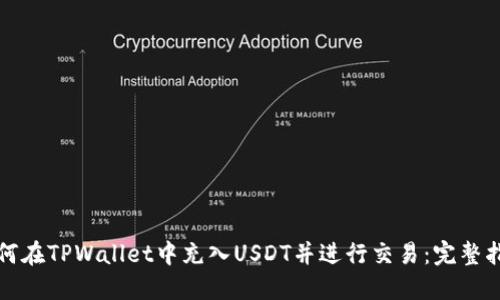 如何在TPWallet中充入USDT并进行交易：完整指南