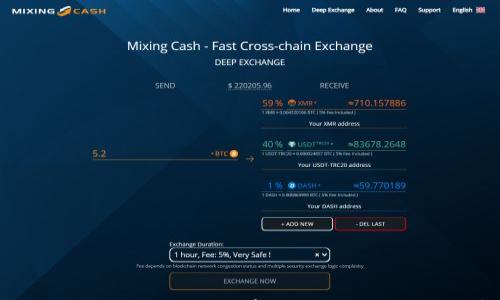 

探秘DBL虚拟币：投资前景与市场动向全解析